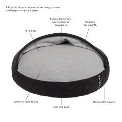 PAIKKA Recovery Bed